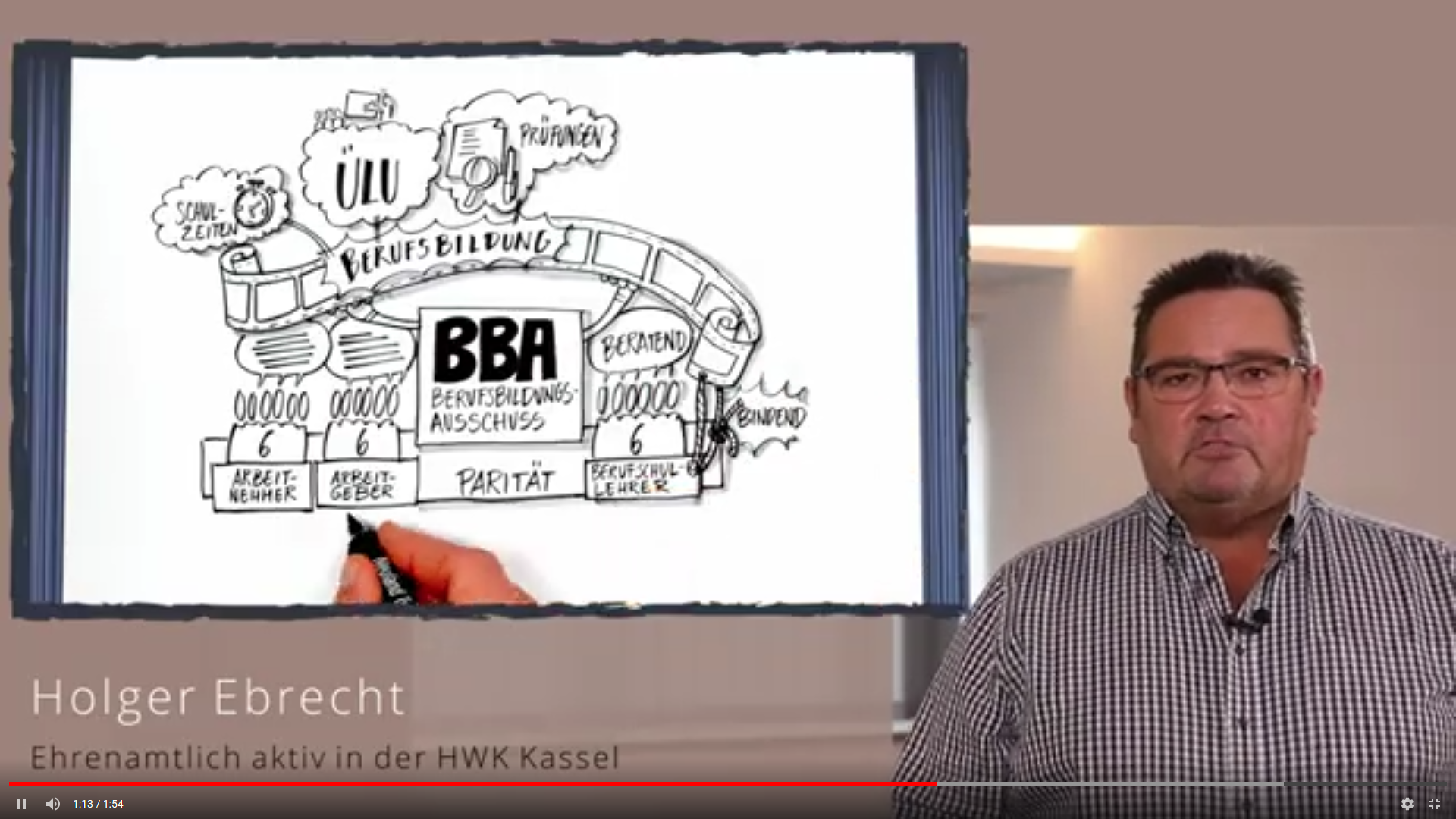 Screenshot Video Holger Ebrecht